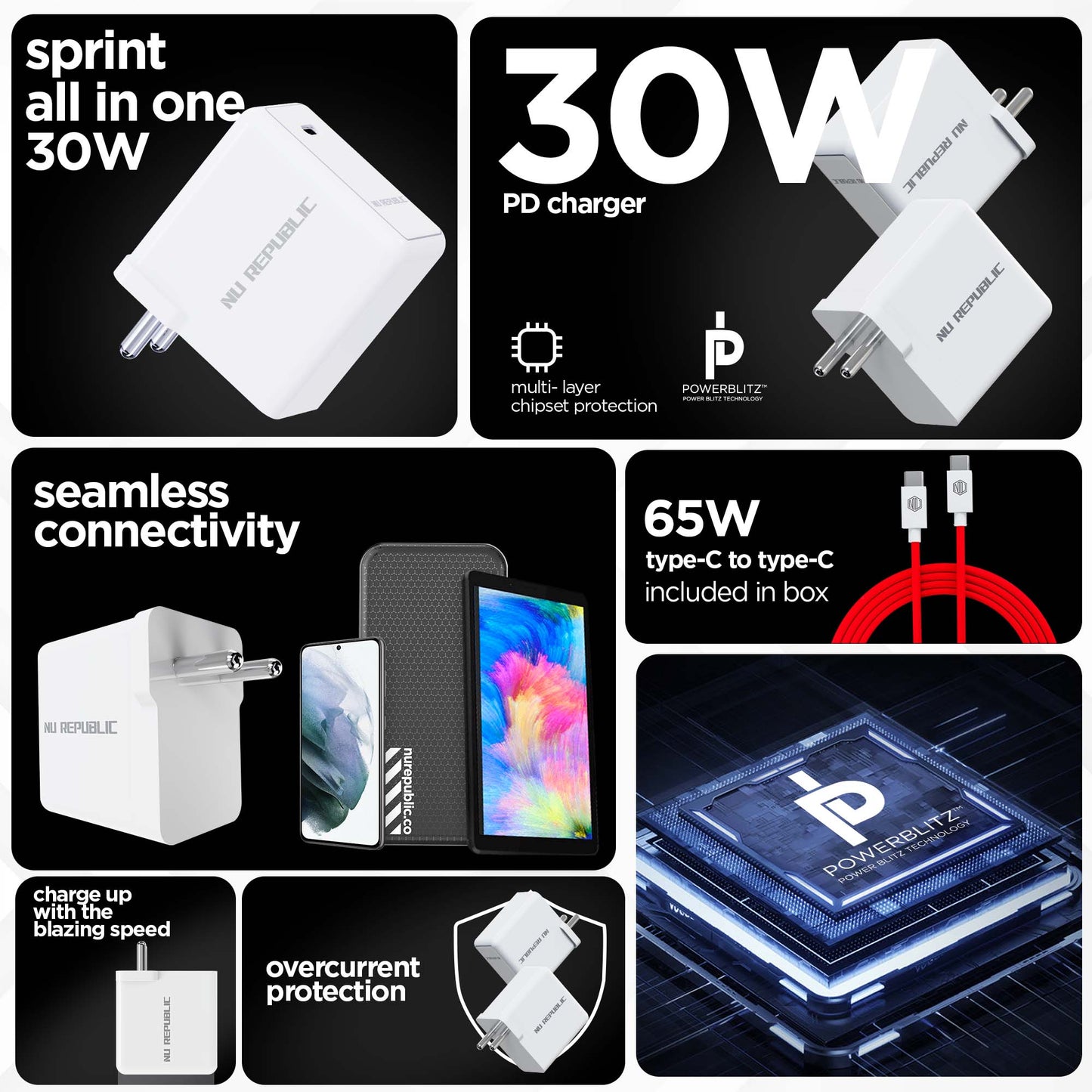 Sprint All In One 30W 6A Fast Charging Adapter with Cable (Type-C to Type-C)